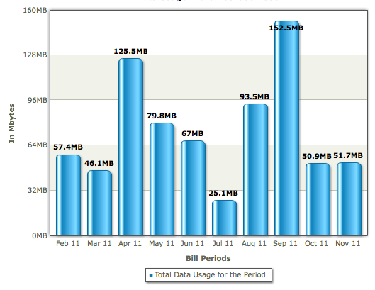 Screen shot 2011-11-16 at 5.08.03 PM